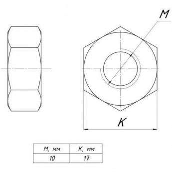 Гайка шестигранная EKF g6grm10 М10